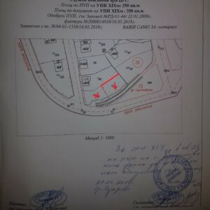 Продаваме урегулиран парцел в село Бродилово